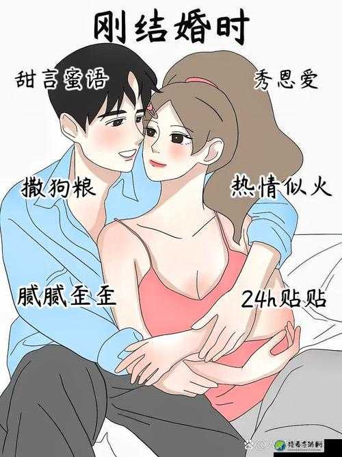 婚后调教惩罚H的背后：夫妻情感沟通的3种健康模式
