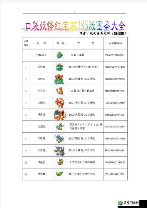 口袋妖怪红宝石386神兽捕获全攻略！手把手教你三天必出隐藏神宠