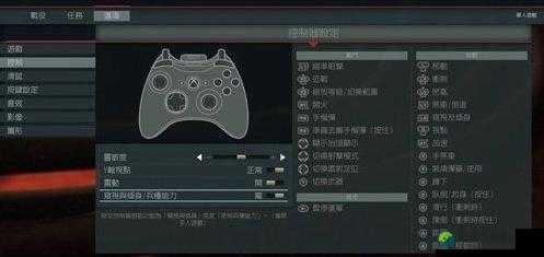 封神必看！荣誉勋章：战士隐藏成就全解锁指南