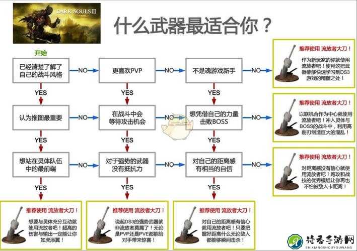 暗黑血统2秘能抗性防御全解析！秒懂隐藏机制，轻松碾压BOSS！